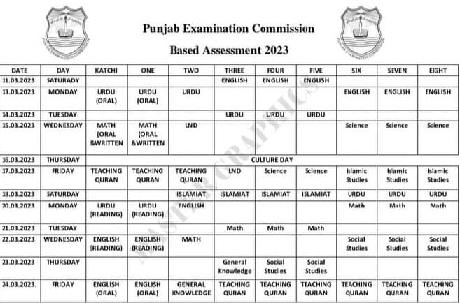 Date Sheet School-Based Assessment 2023
